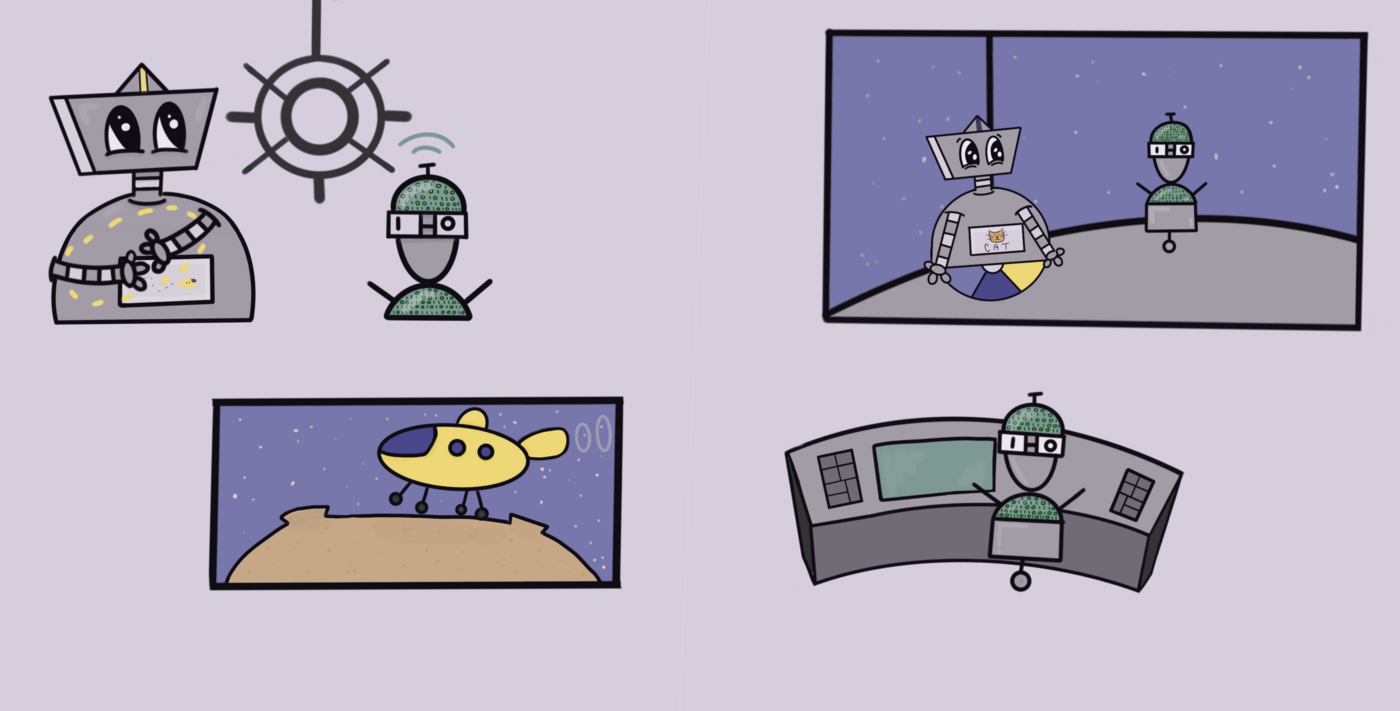 Illustrated page from H-ector's Search for Purpose
